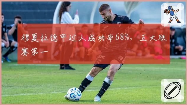 穆夏拉德甲过人成功率68%，五大联赛第一